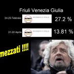 IN FRIULI-VENEZIA GIULIA